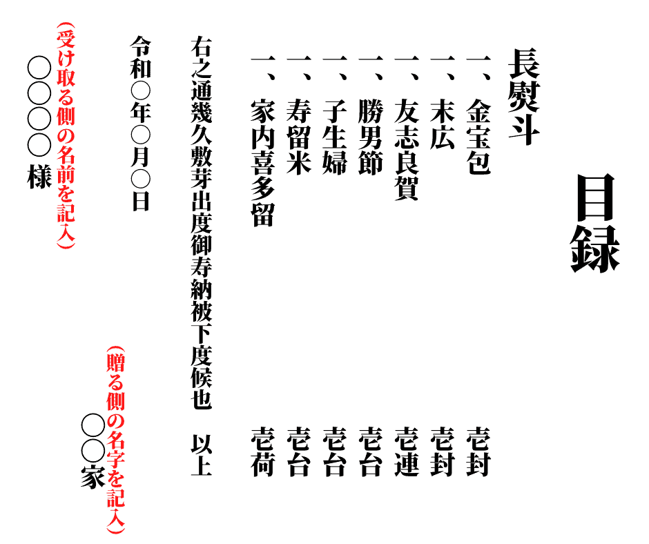 結納の目録と受書とは 書き方や包み方 作成時の注意点などを詳しく紹介 ウェディングニュース