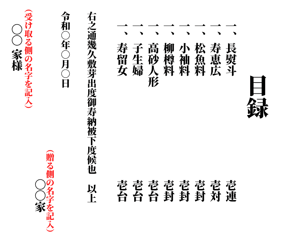 結納の目録と受書とは 書き方や包み方 作成時の注意点などを詳しく紹介 結婚式準備はウェディングニュース