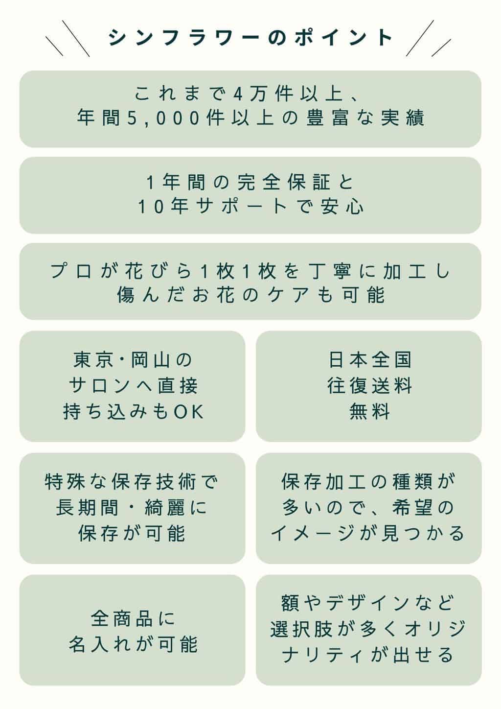 プロポーズの花束 結婚式のブーケどう保存する 綺麗な状態で長期保存する方法を実例付きで紹介 ウェディングニュース