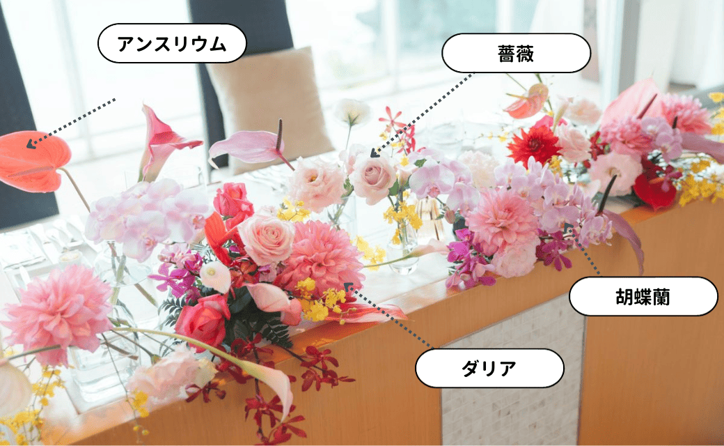 お花の種類・値段など全部知れる♡【会場装花図鑑】実例付き！ | ウェディングニュース