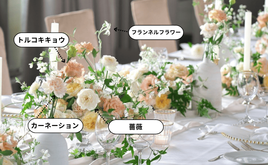 お花の種類・値段など全部知れる♡【会場装花図鑑】実例付き