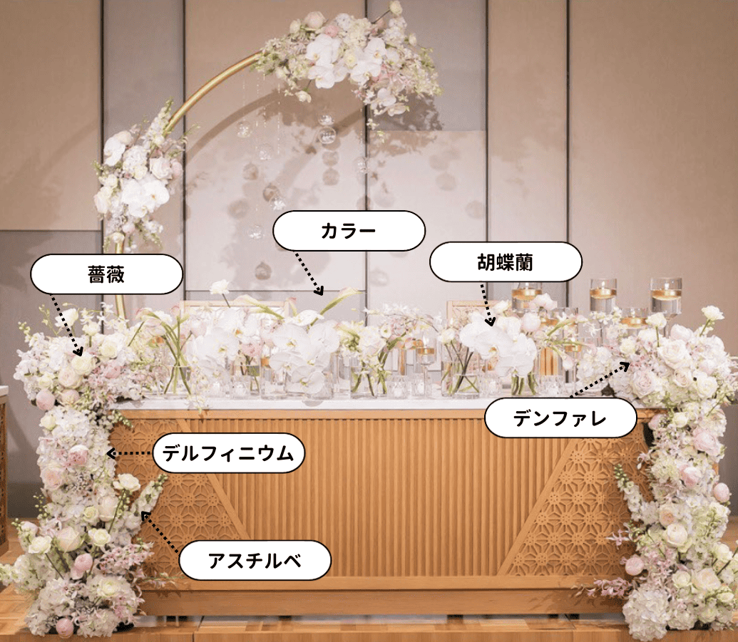 お花の種類・値段など全部知れる♡【会場装花図鑑】実例付き！ | ウェディングニュース