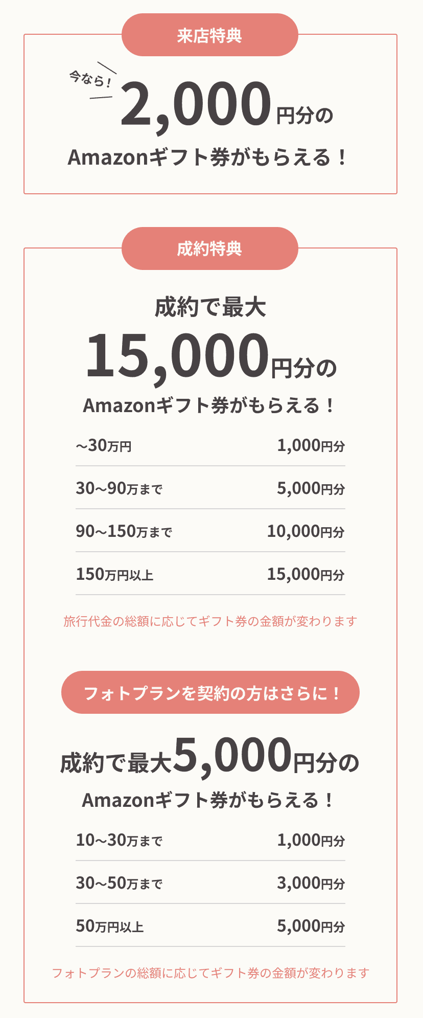 大好評☆9/1まで延長！HIS【過去最高額】最大22,000円のギフト券がもらえる！夏のメガキャンペーン | ウェディングニュース